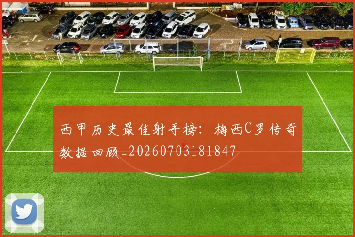 西甲历史最佳射手榜：梅西C罗传奇数据回顾_20260703181847